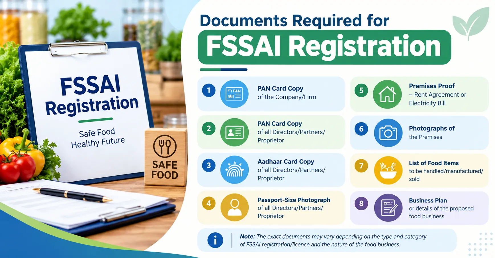 Documents Required for FSSAI Registration