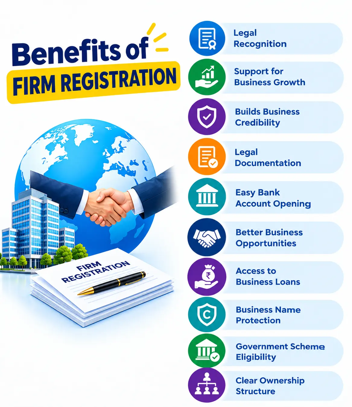 benefits of firm registration