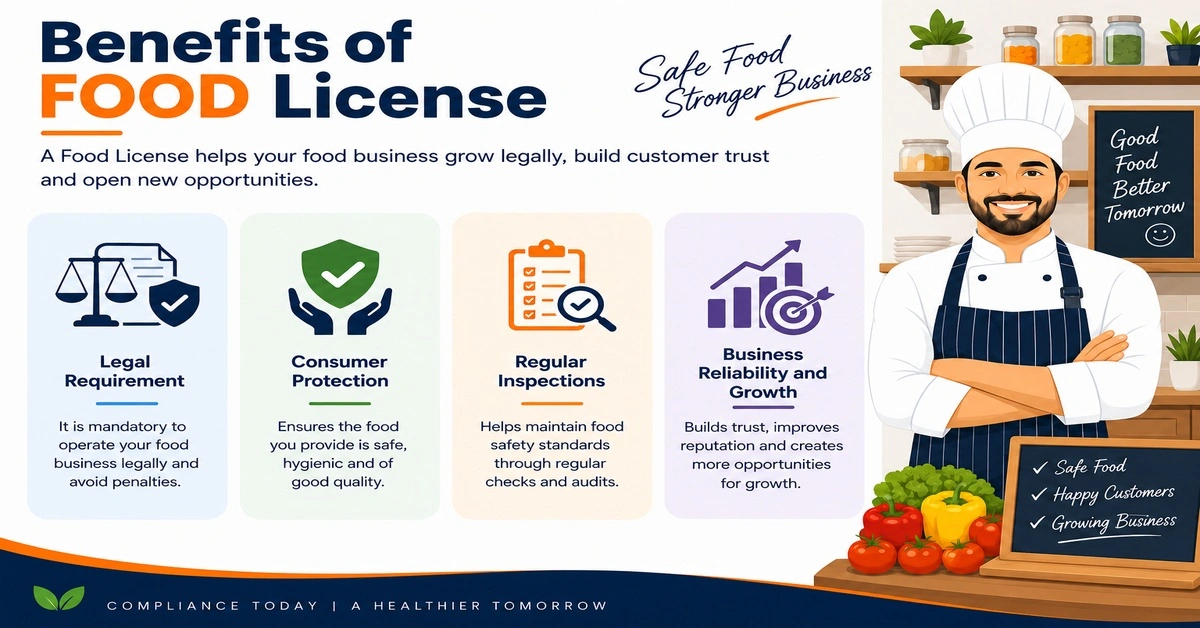 Benefits of Food License