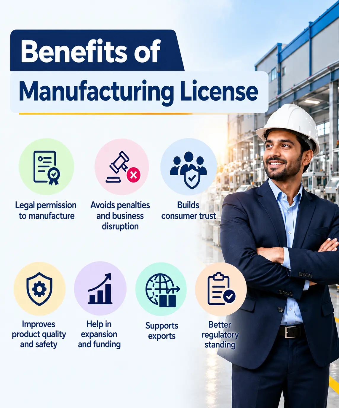 benefits of fssai manufacturing license