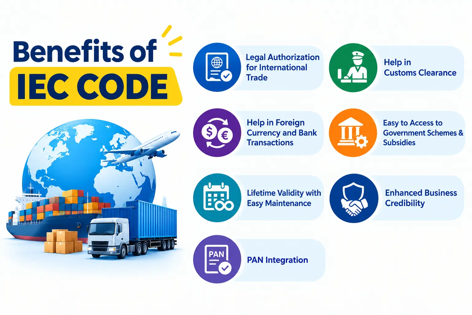 benefits of iec code