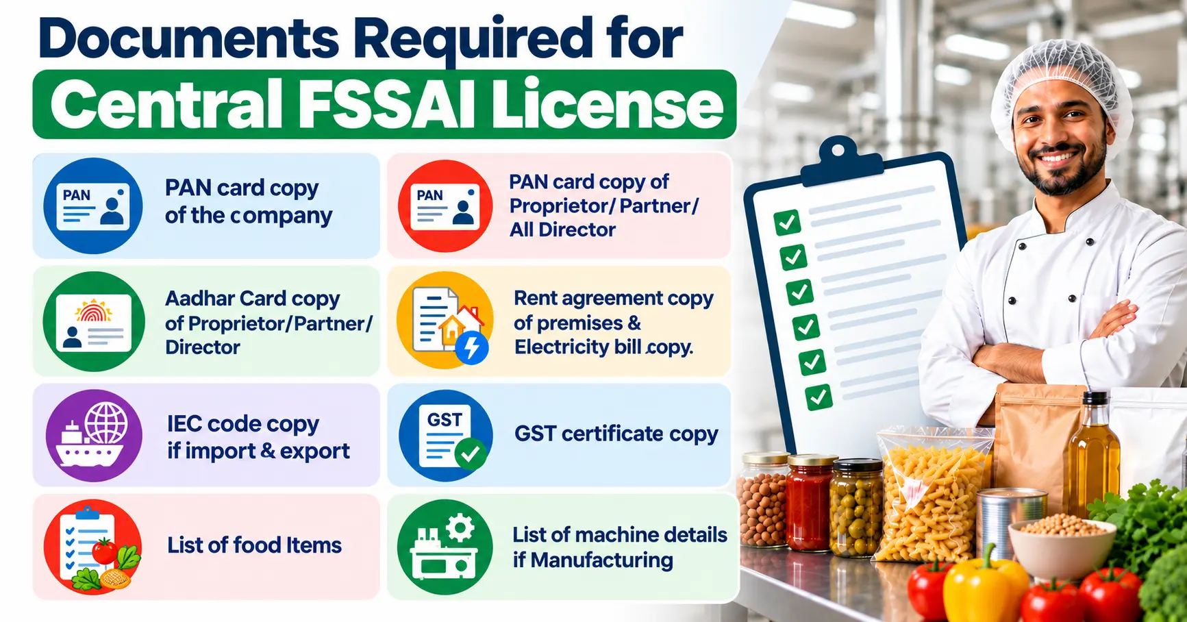 documents required for fssai central license