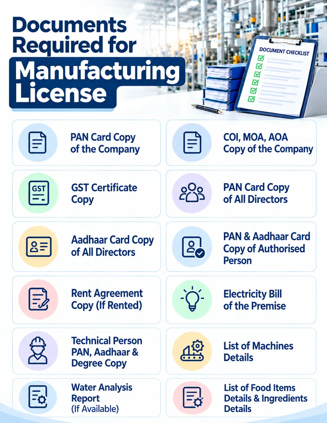 documents required for fssai manufacturing license