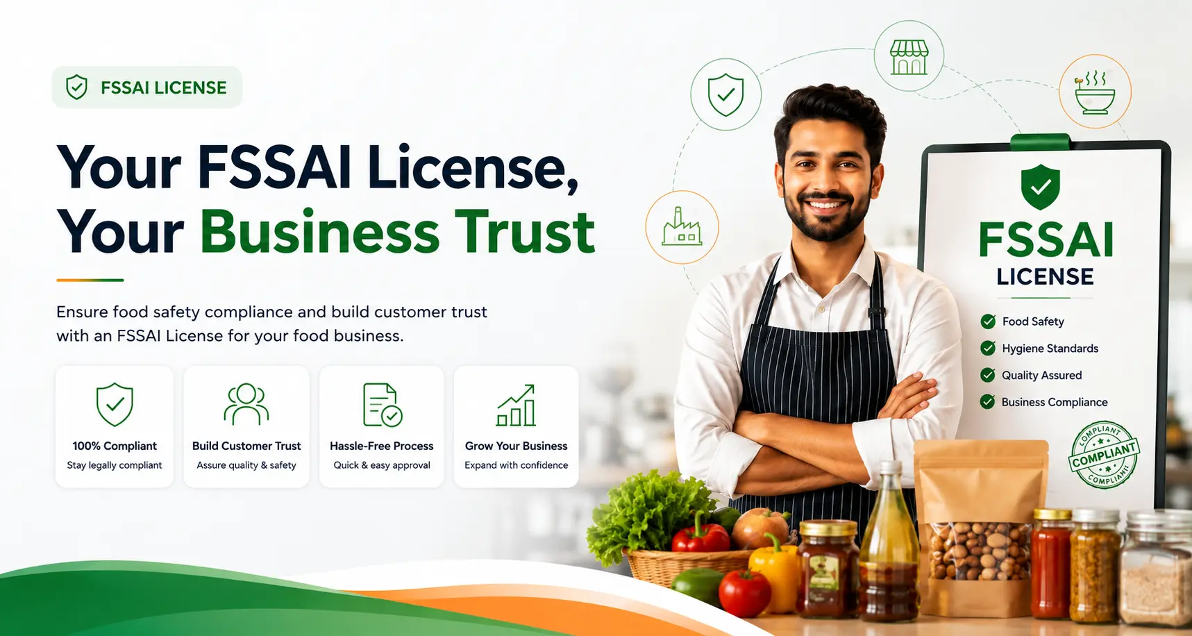 fssai license