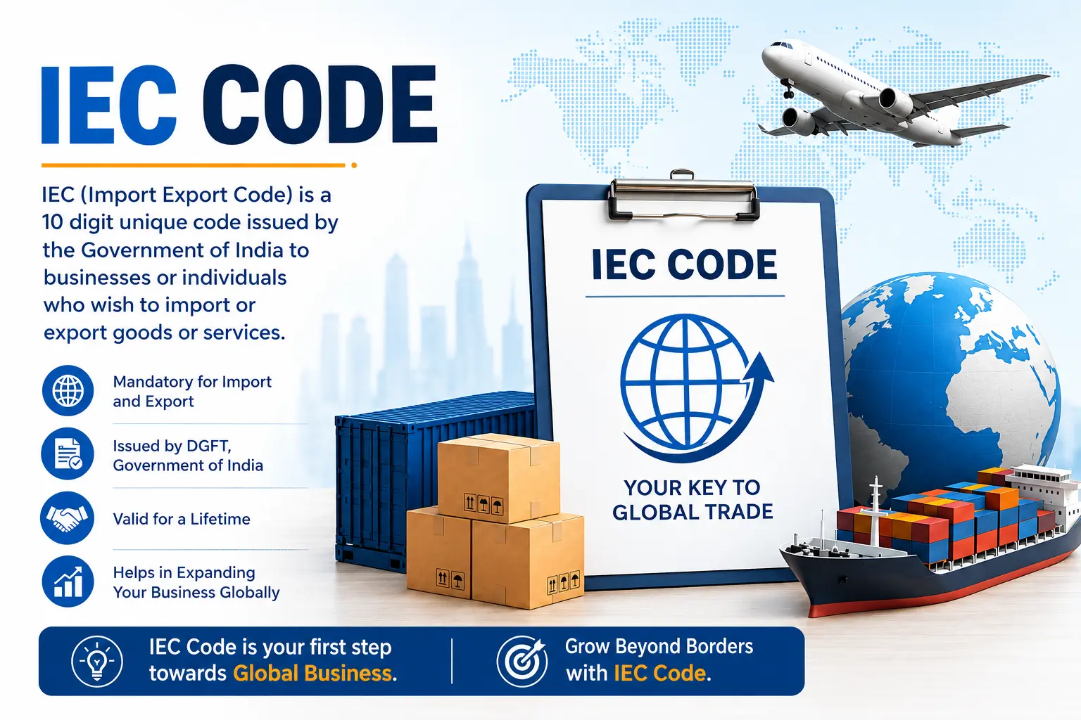 what is iec code
