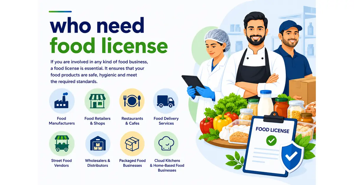 Who Needs Food License